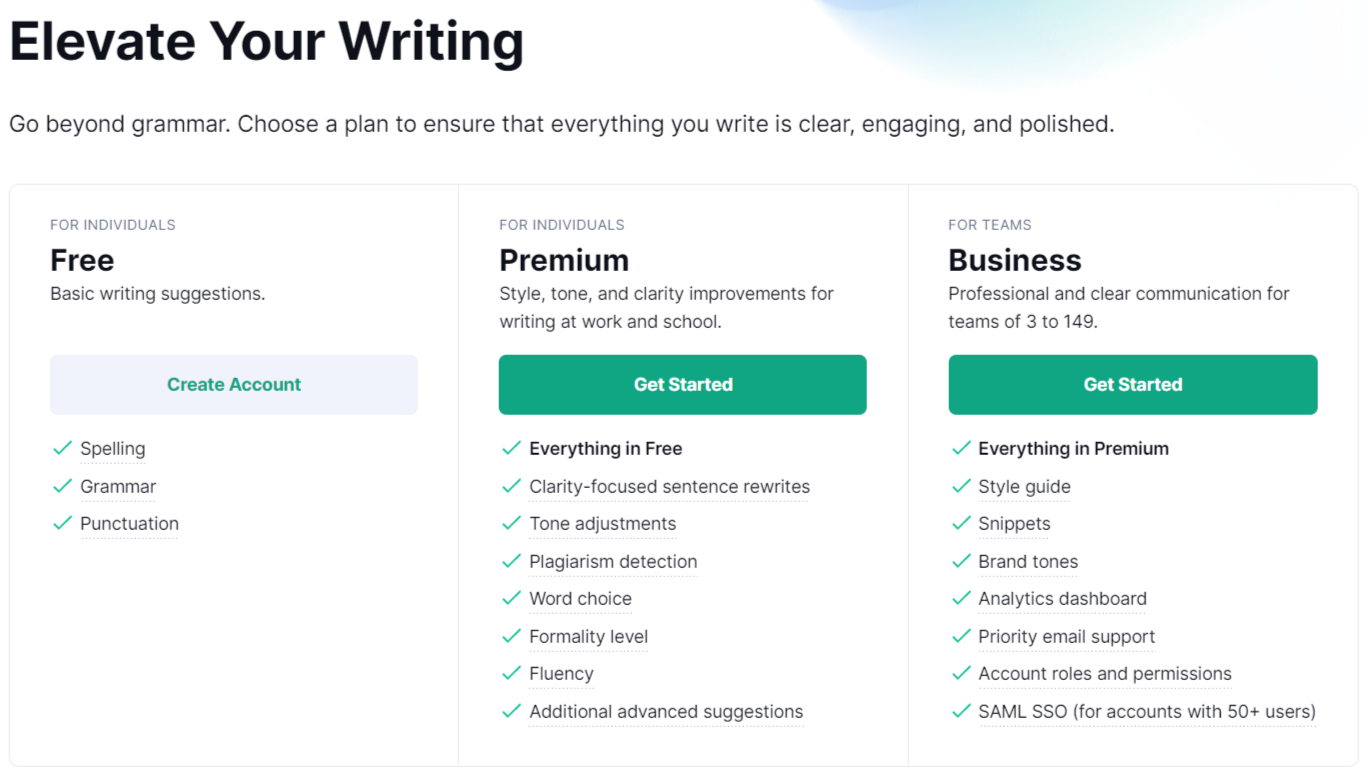 Grammarly Review - Pros, Cons, And Best Features For Writing | WPBlogSetup