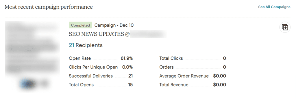 Email Marketing analysis