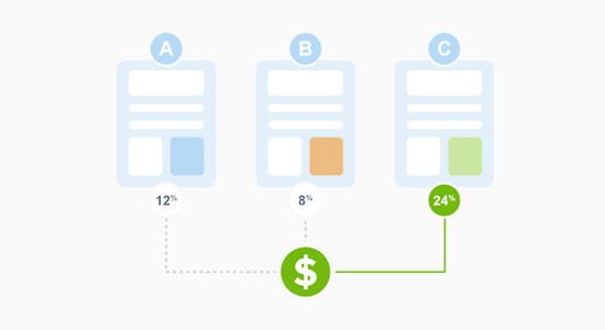  A/B testing